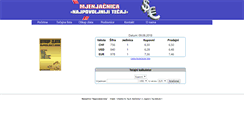 Desktop Screenshot of najpovoljnija-mjenjacnica.com